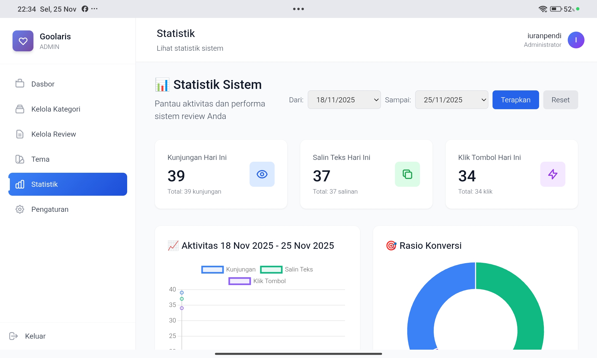 Dashboard Goolaris 4